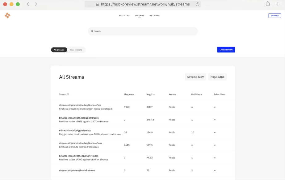 Streamr Hub screen