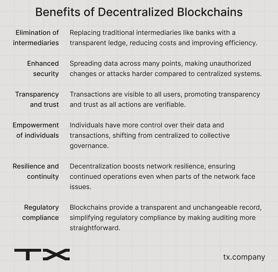 Benefits of decentralization in blockchains.